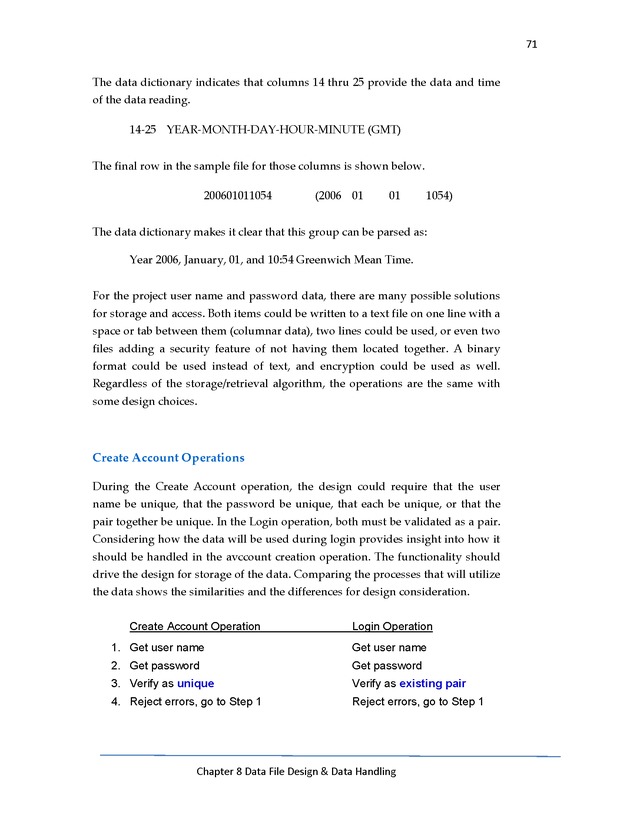Python Programming: Basics to Advanced Concepts Advanced Programming Workshop - New Page